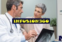 infusion360