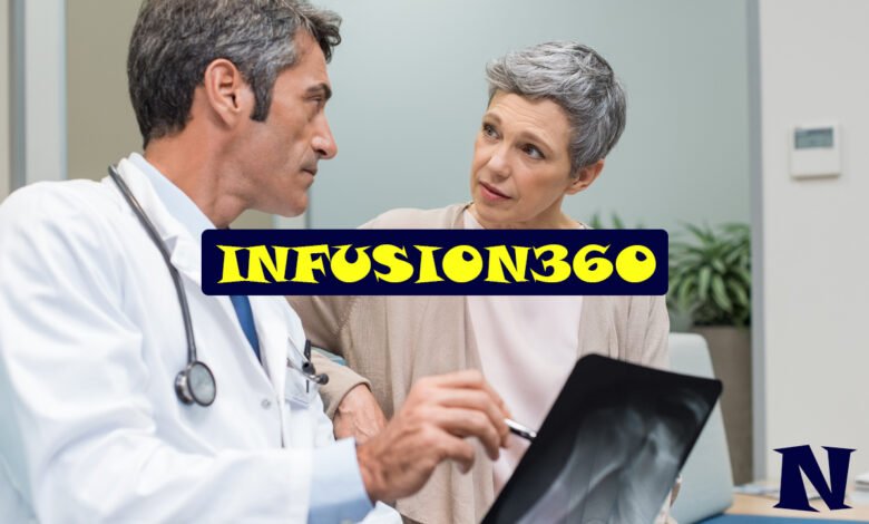 infusion360