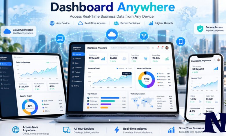 Dashboard Anywhere