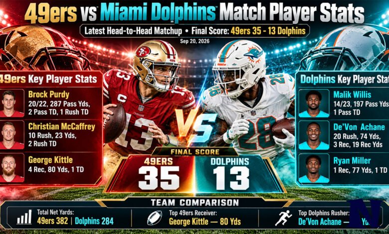 49ers vs miami dolphins match player stats