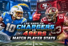 Los Angeles Chargers vs 49ers Match Player Stats