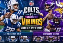 colts vs minnesota vikings match player stats